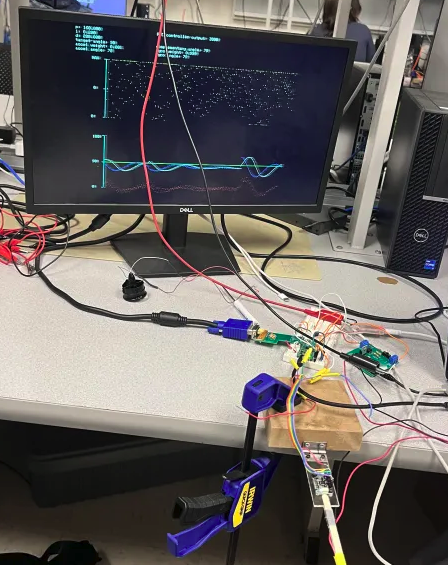 PID Controller