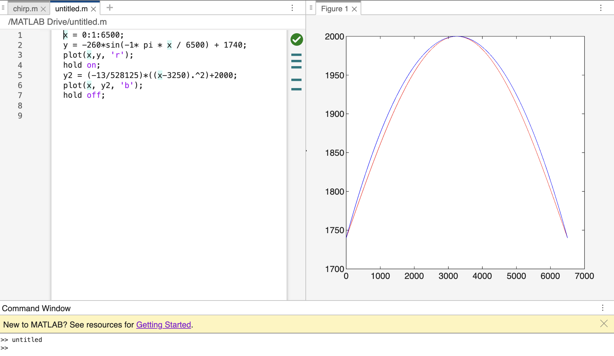 Comparison between sine wave approximation and quadratic approximation for “swoop”